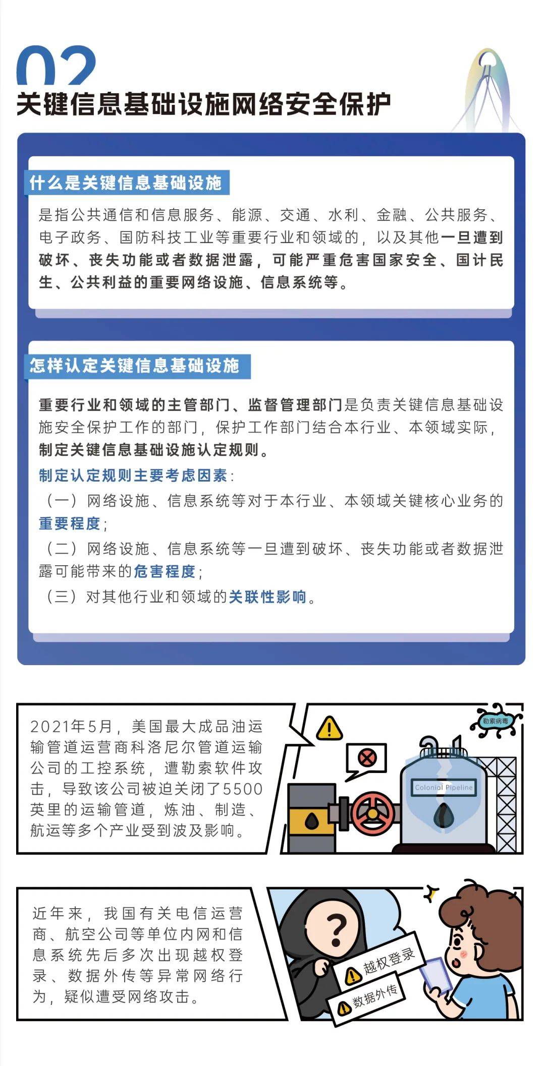 网络安全防范建议