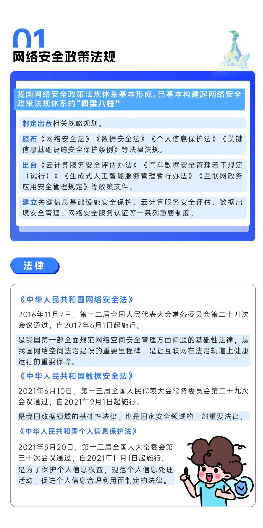 网络安全成就展示