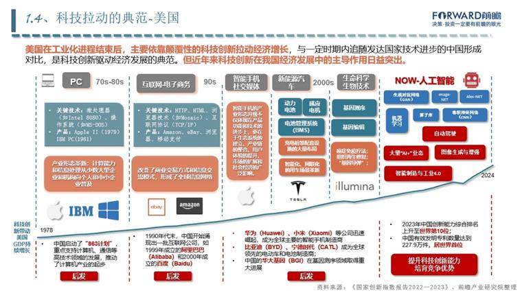 苹果新品发布会现场