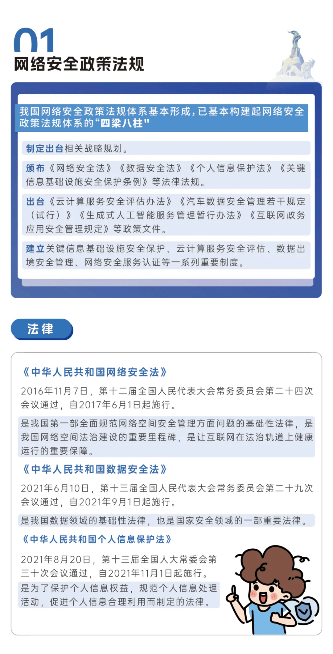 网络安全知识普及图