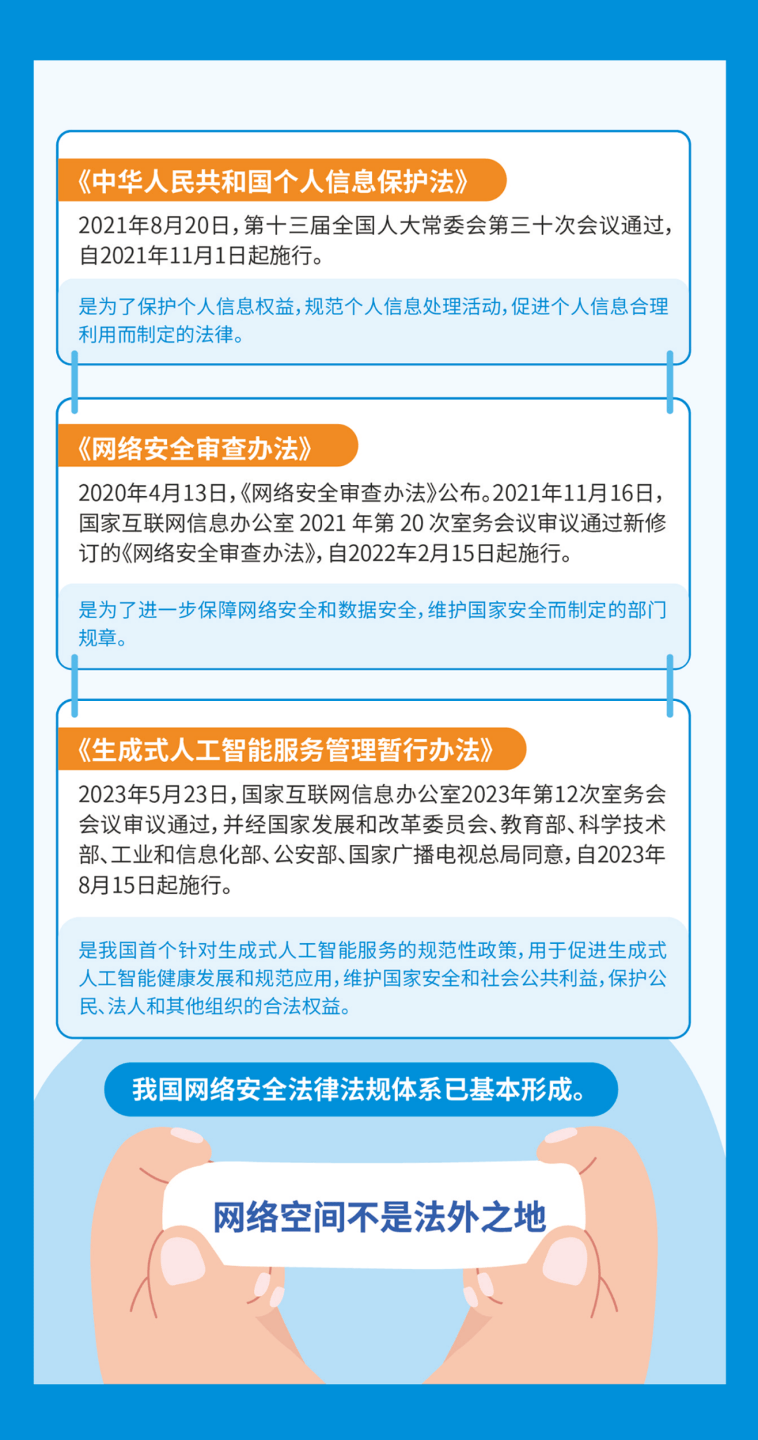 网络安全知识手册内容示例