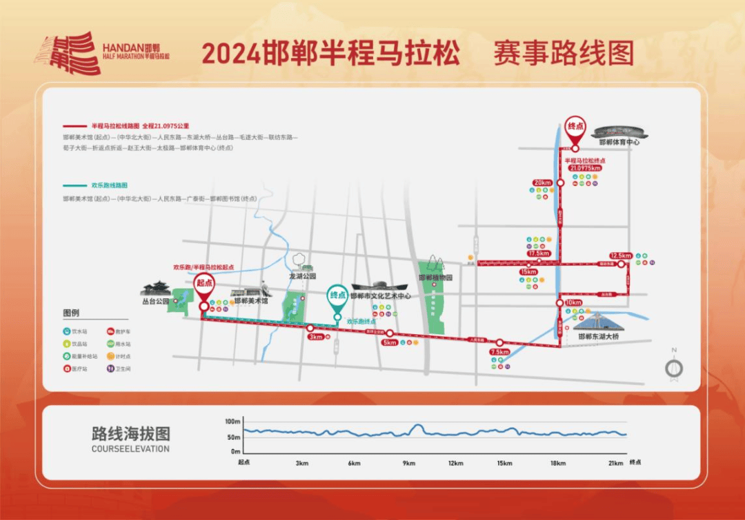 马拉松比赛路线示意图