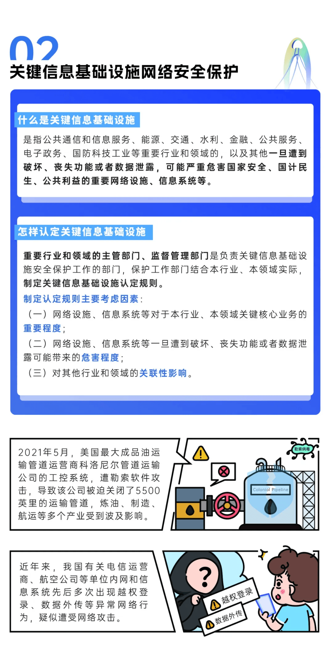 网络安全知识手册示例