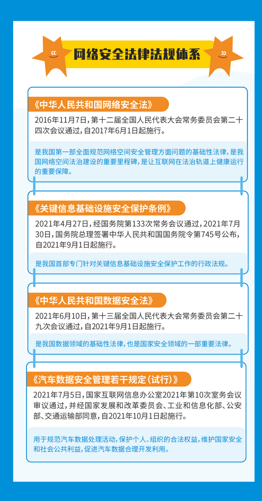 网络安全知识手册示例