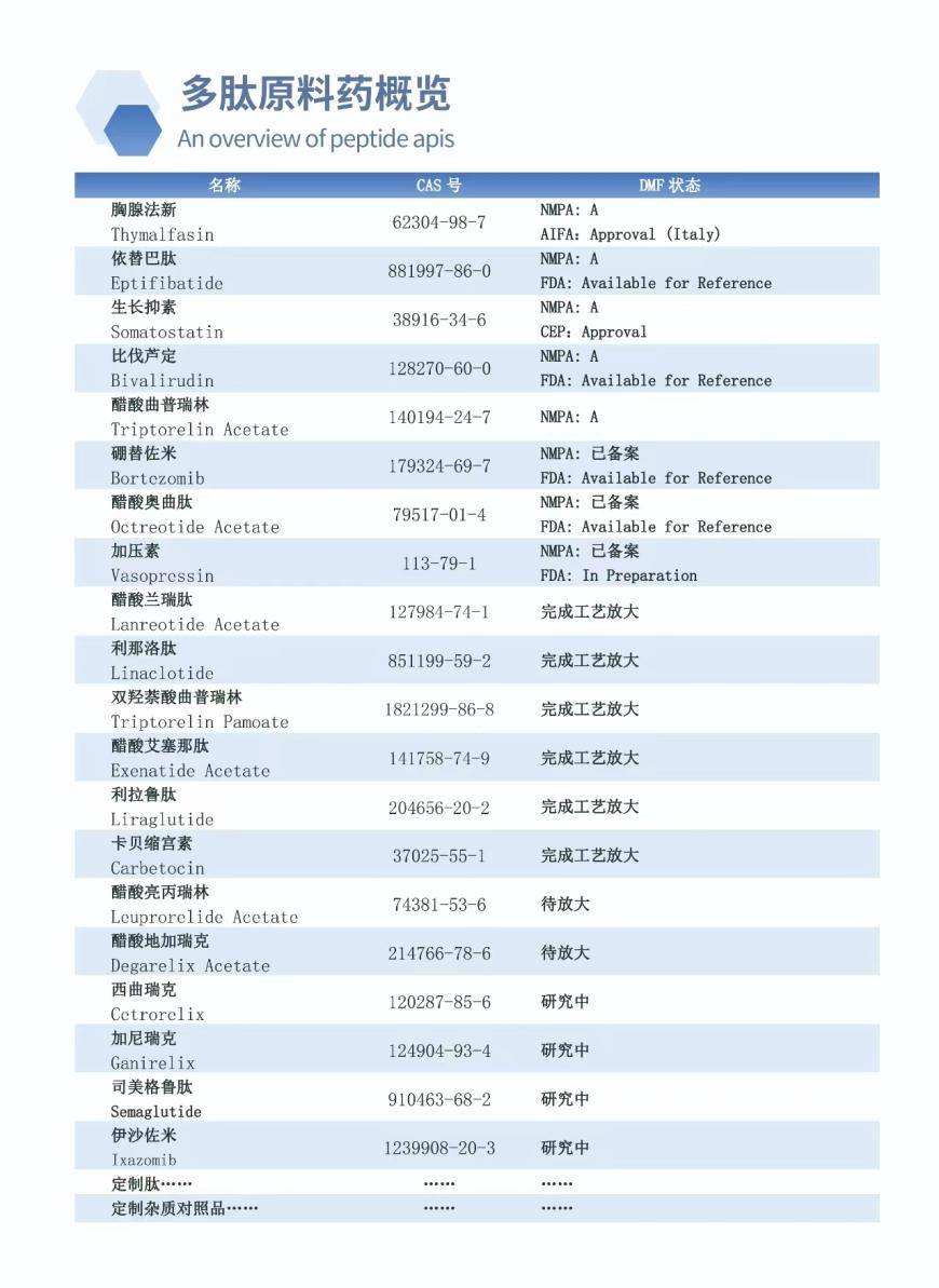 双成药业微信公众号图片