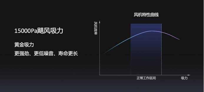 萤石AI扫拖机器人RS20 Pro Ultra清洁地毯