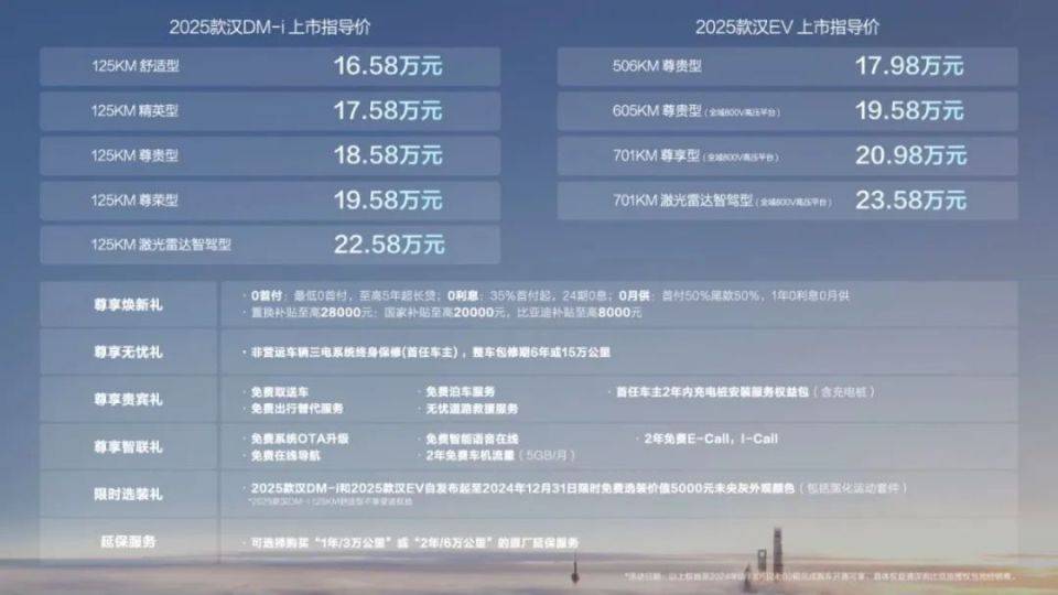 2025款比亚迪汉正式发布