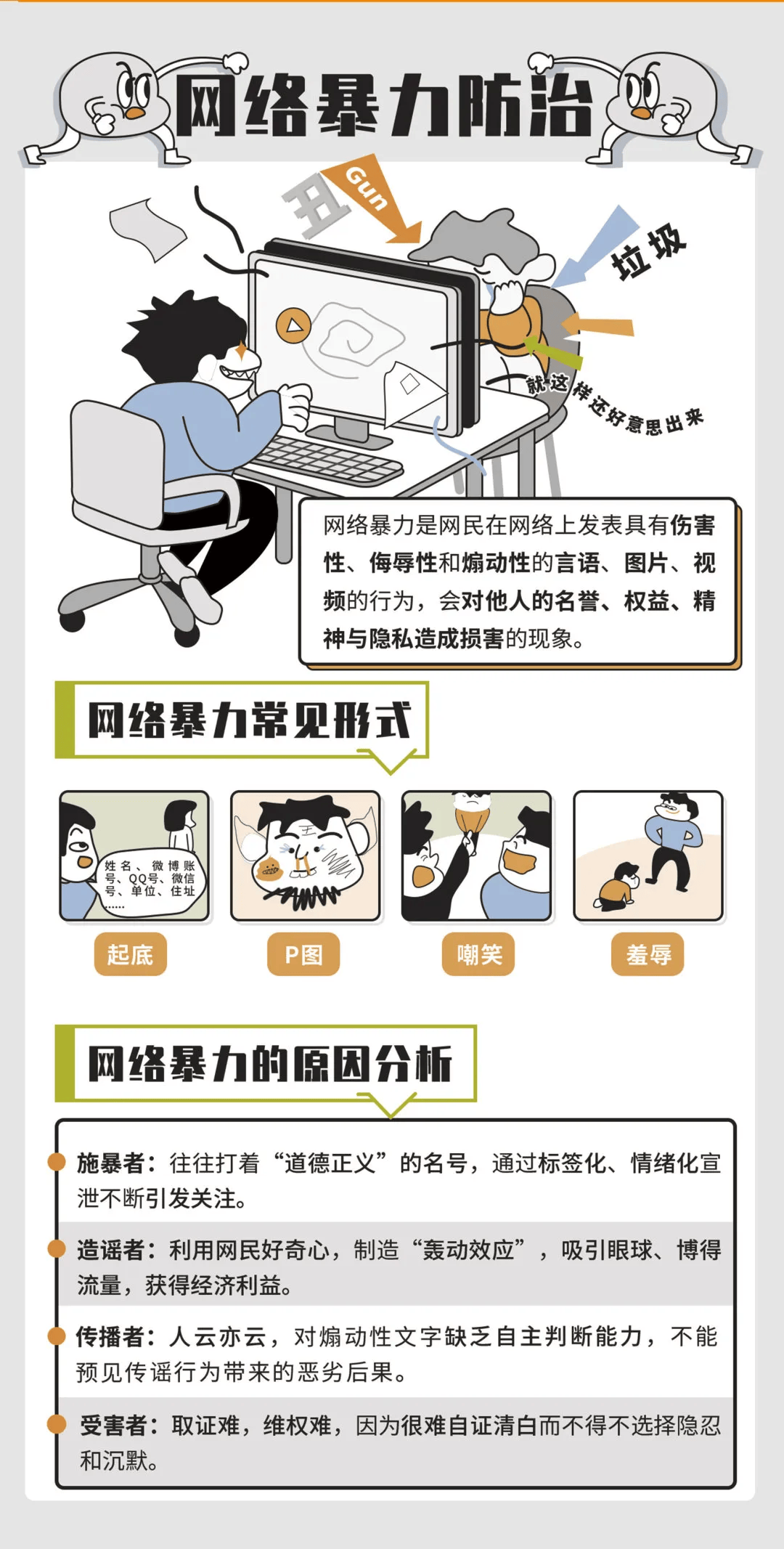 网络暴力示意图