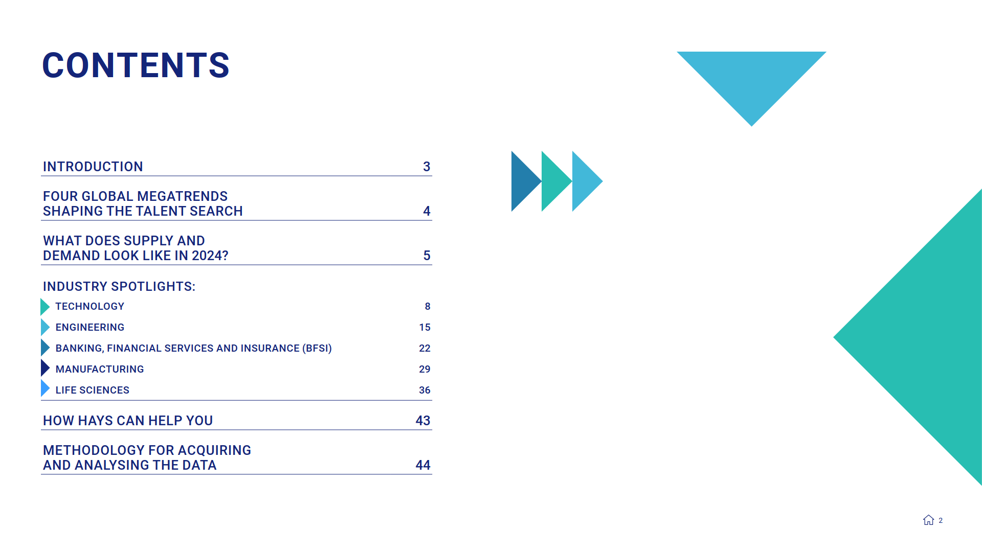 全球人才战略示意图