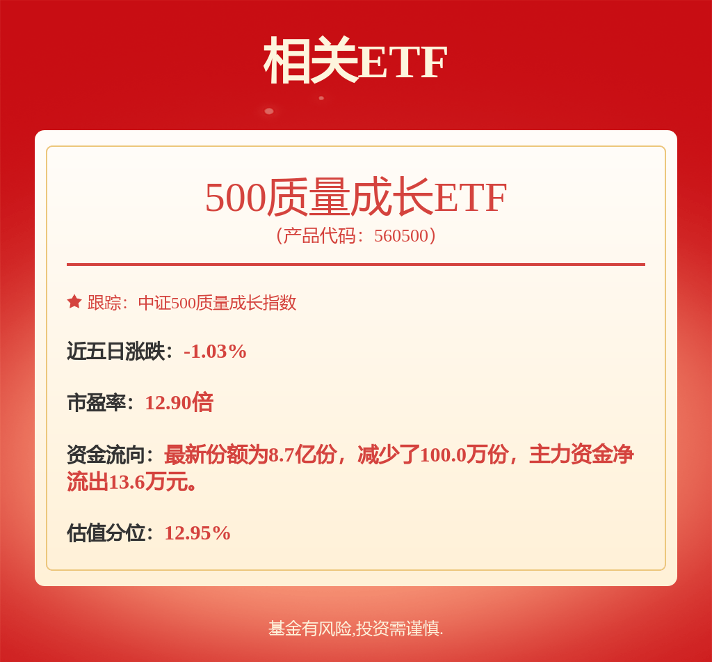 赛轮轮胎新专利示意图