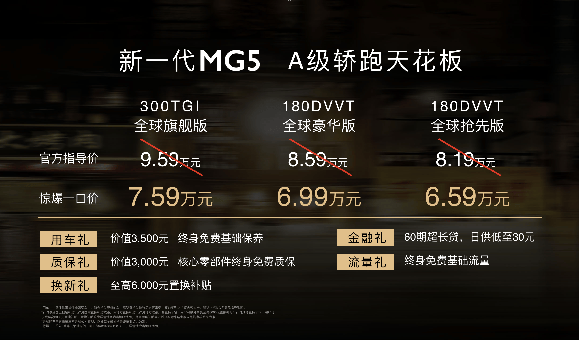 新款MG5车型图