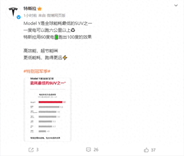 特斯拉Model Y能耗表现