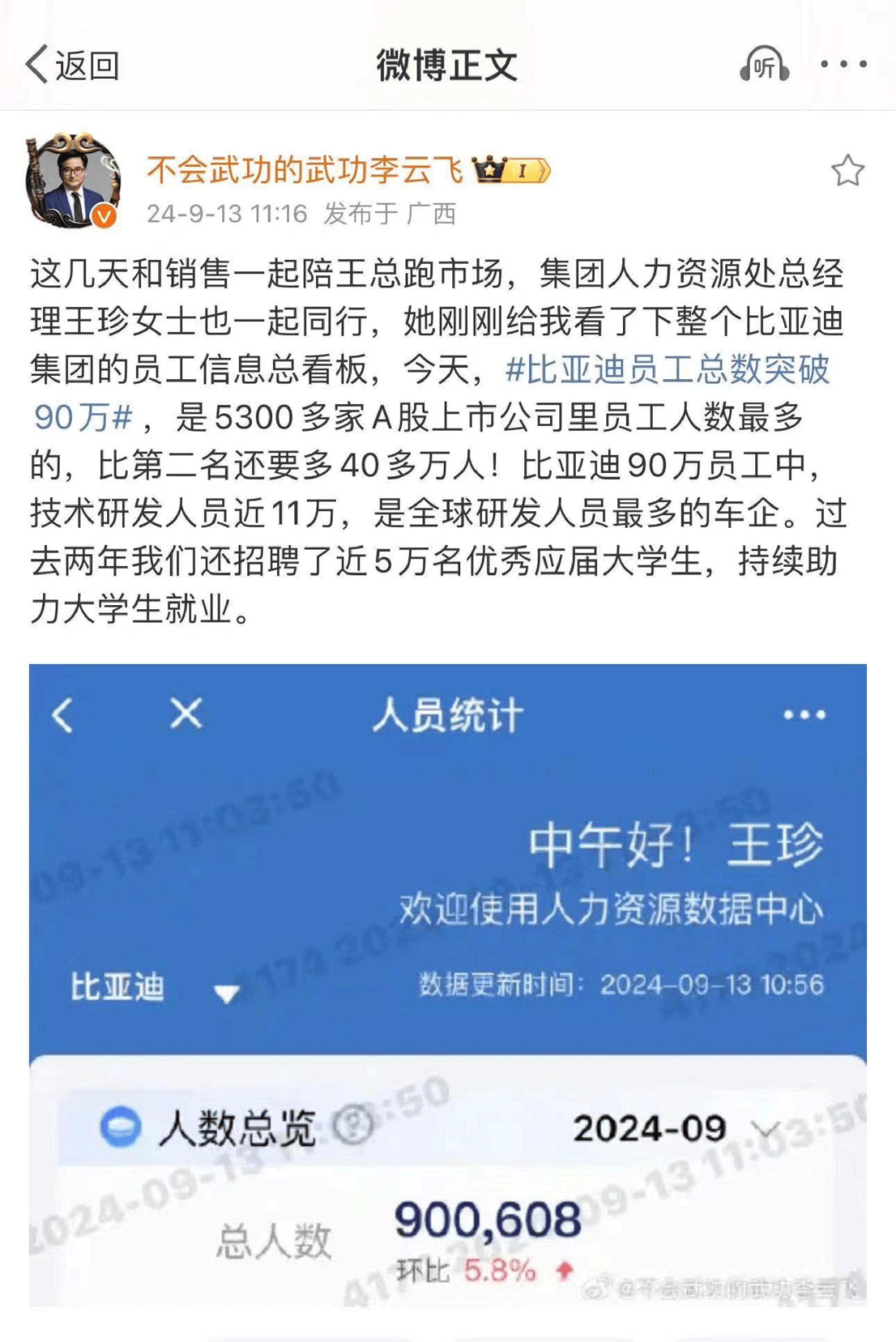 比亚迪员工增长图表