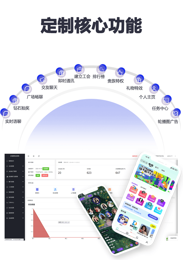 陪玩系统示意图