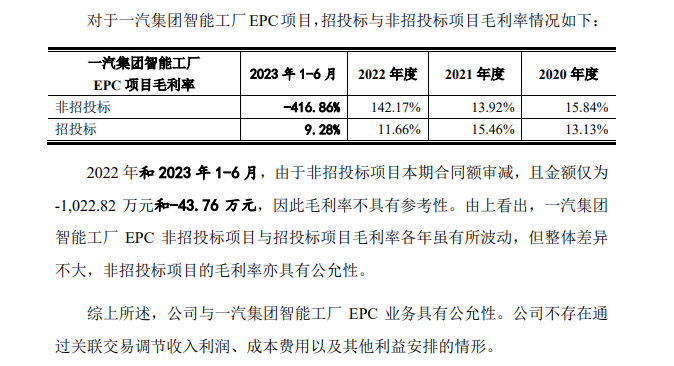 机械九院关于审核问询的回复