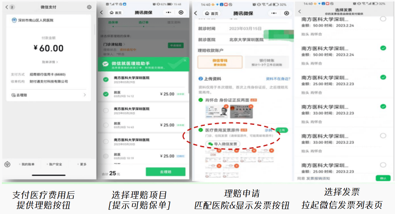 腾讯微保普惠金融新方案