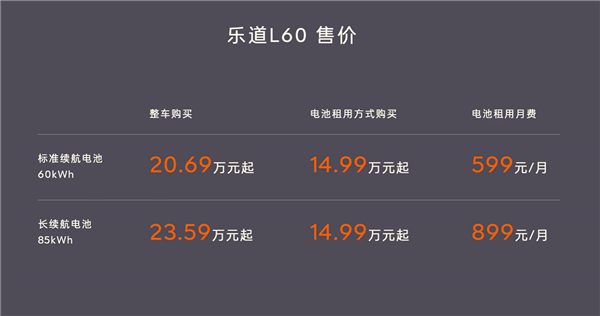 乐道L60新车图片