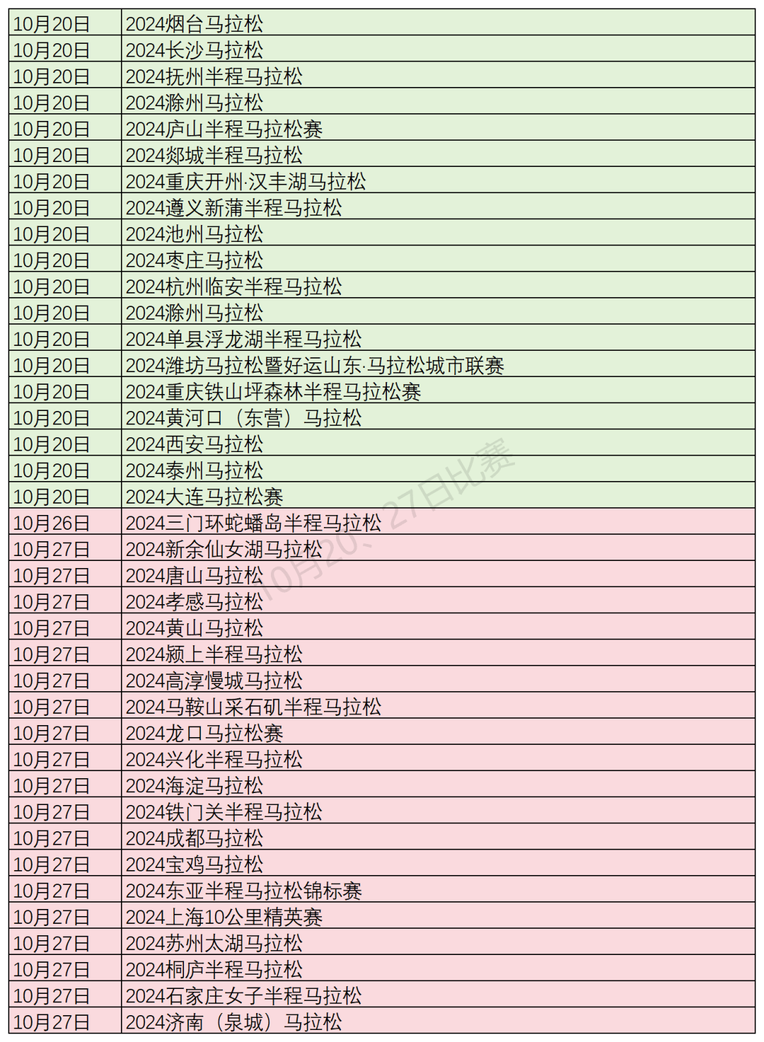 马拉松赛事日历