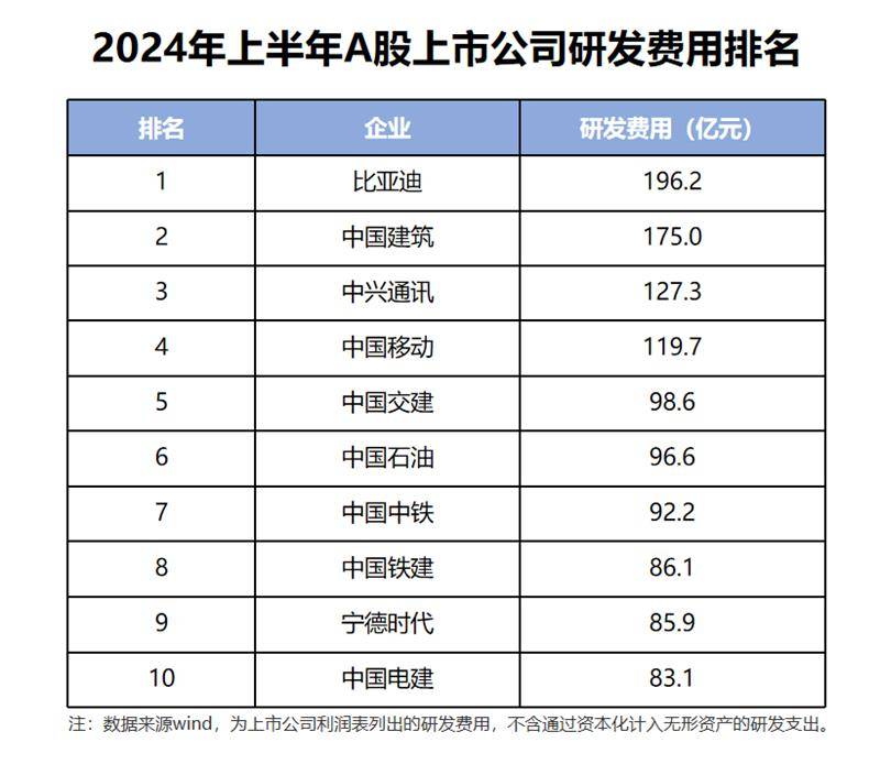 比亚迪新车发布图