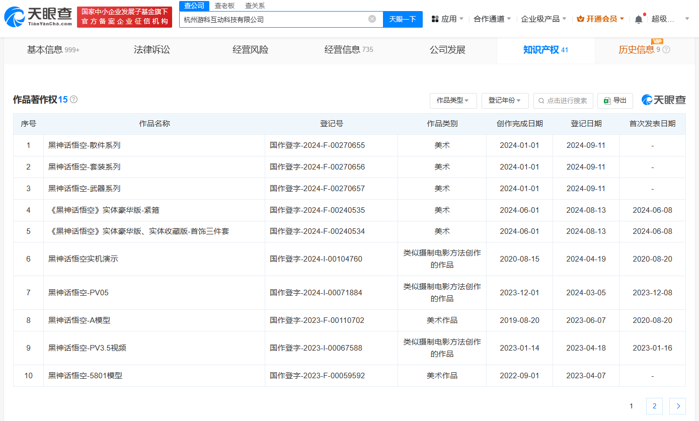 黑神话悟空版权问题示意图