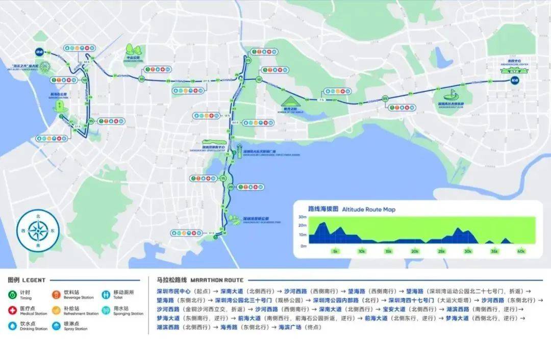 深圳马拉松比赛路线