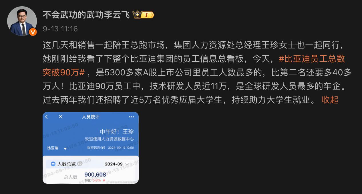 比亚迪研发投入图表