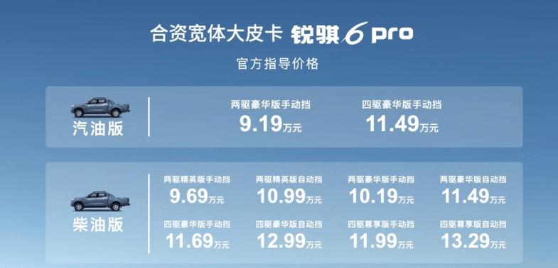 郑州日产锐骐6 pro上市