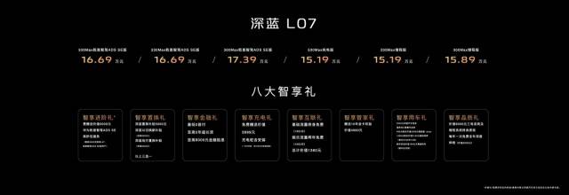 深蓝L07正式上市