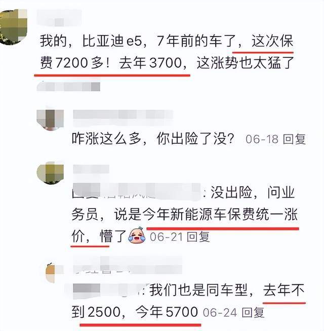 新能源汽车折损与保险费用关联