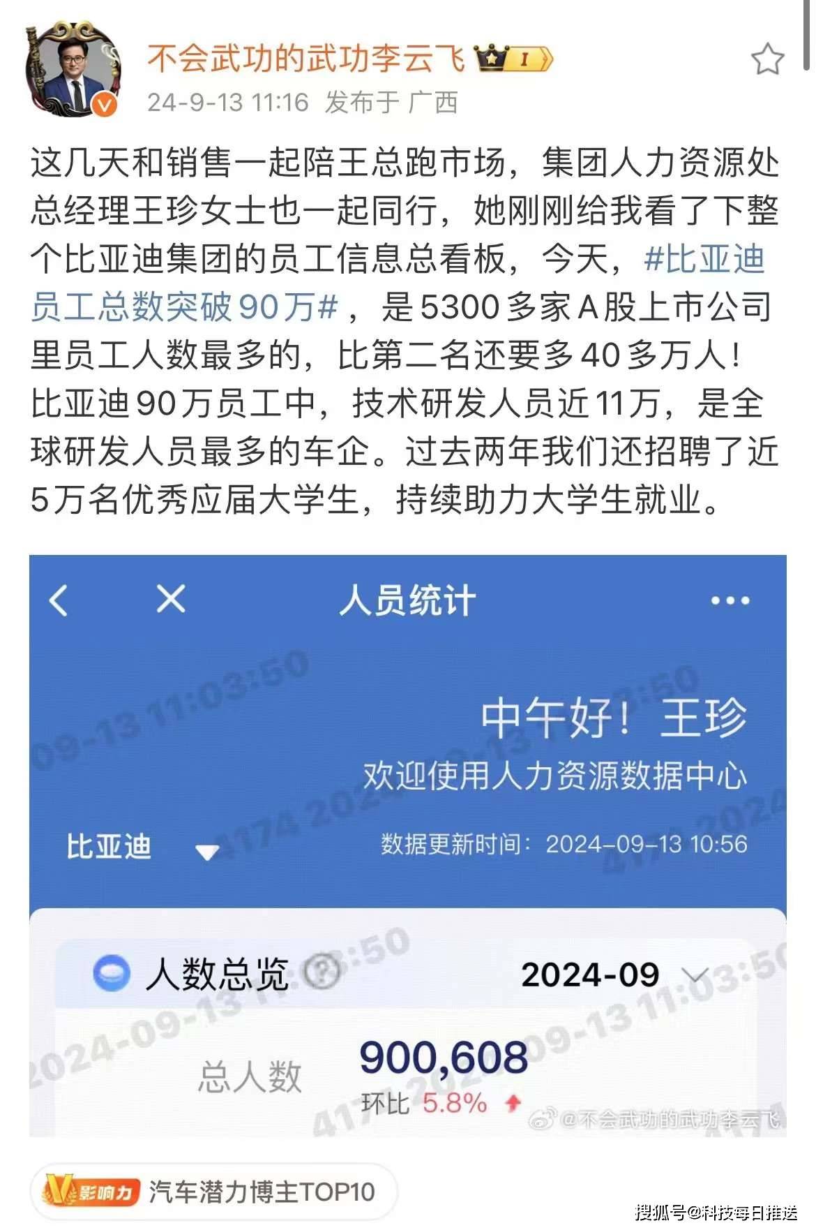 比亚迪研发团队照片