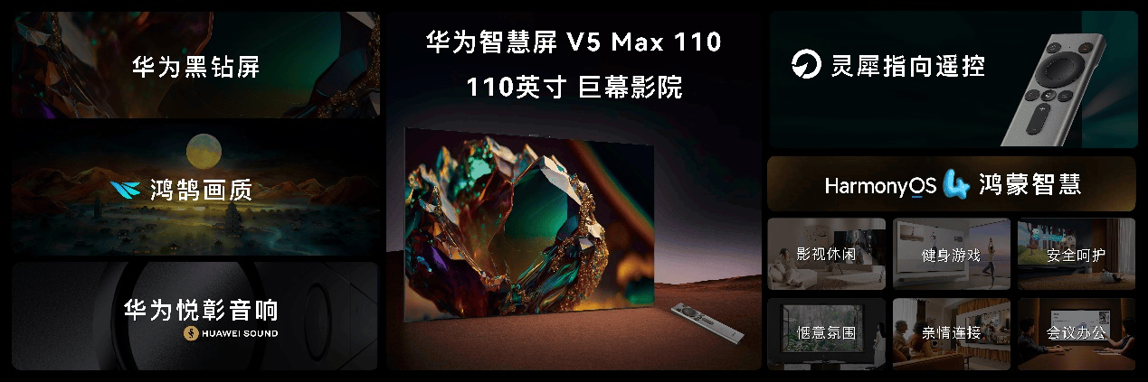 华为智慧屏 V5 Max 110