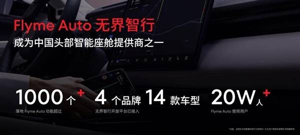 Flyme Auto智能座舱示意图