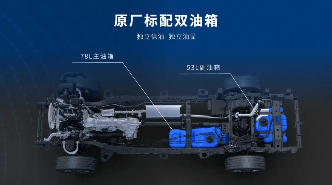 长城山海炮穿越版内饰