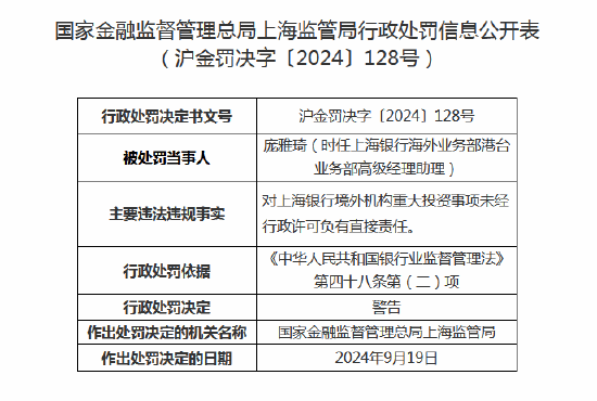 相关人员受处罚