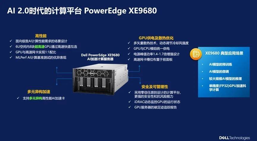 戴尔科技PowerEdge XE9680服务器