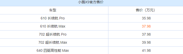 小鹏X9内饰图