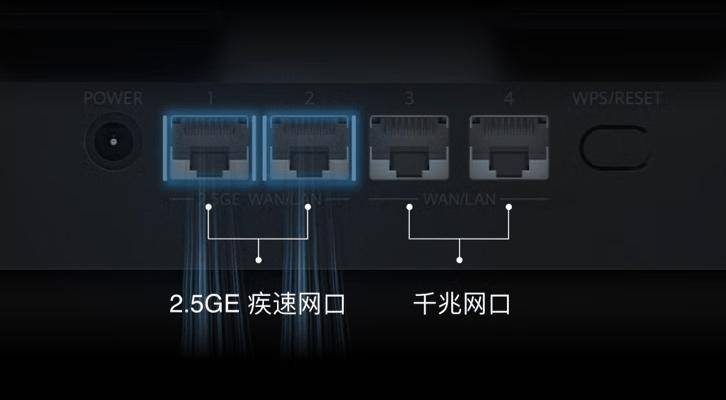 华为路由BE7接口示意图