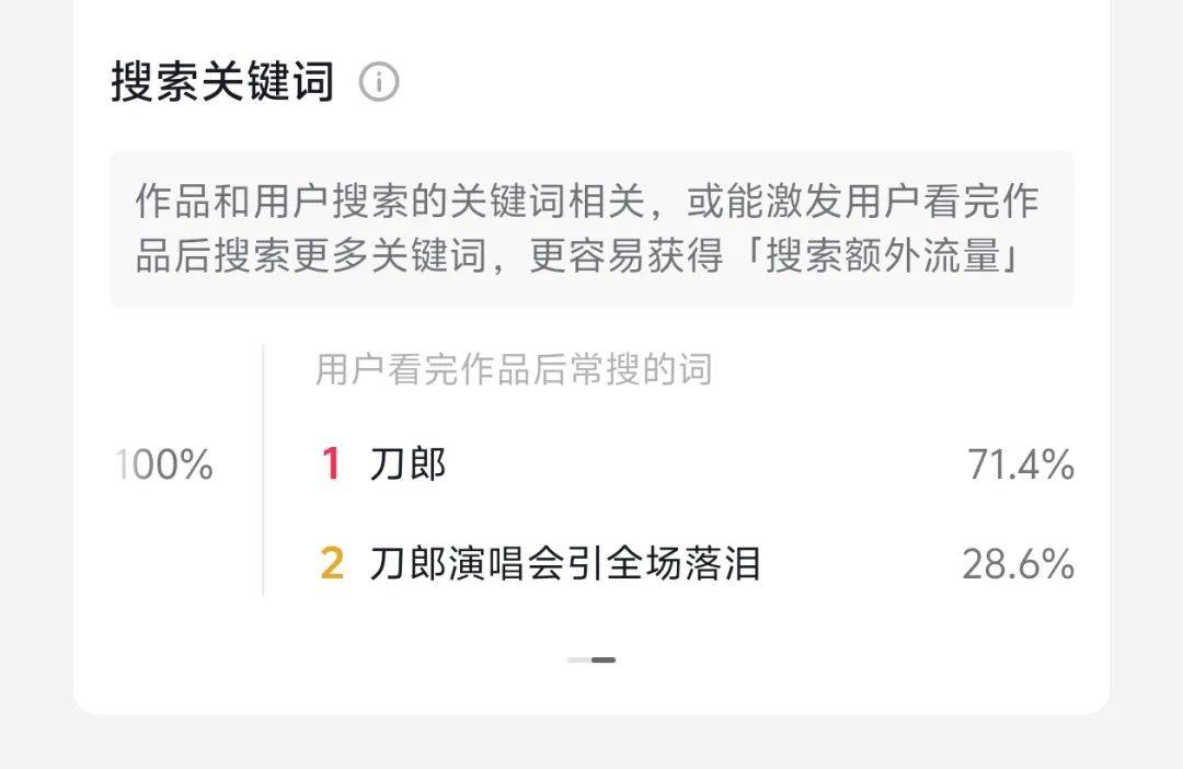 抖音搜索关键词数据分析示例