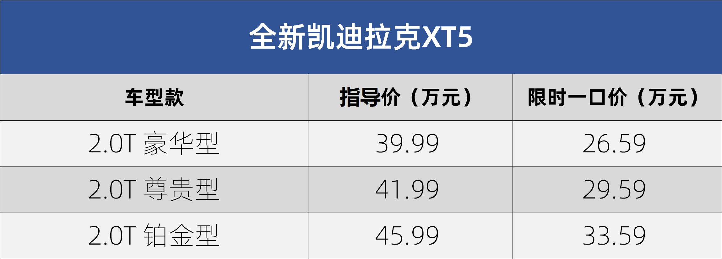 全新凯迪拉克XT5亮相