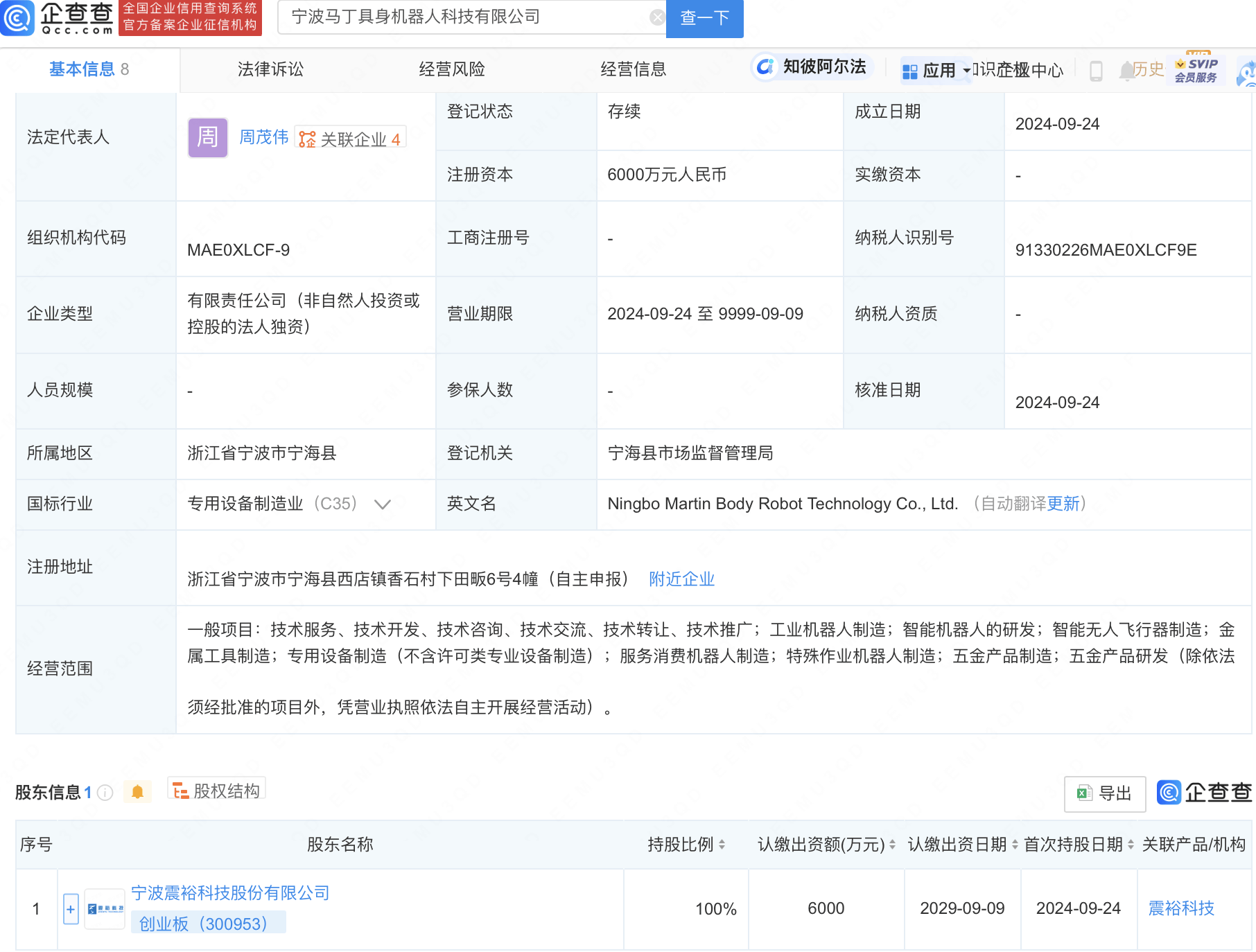 宁波马丁具身机器人科技有限公司相关信息