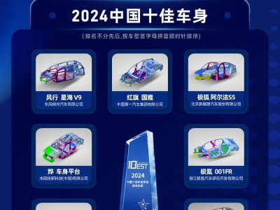 中汽研发布2024 中国十佳车身评选结果，小米SU7、理想L6在列