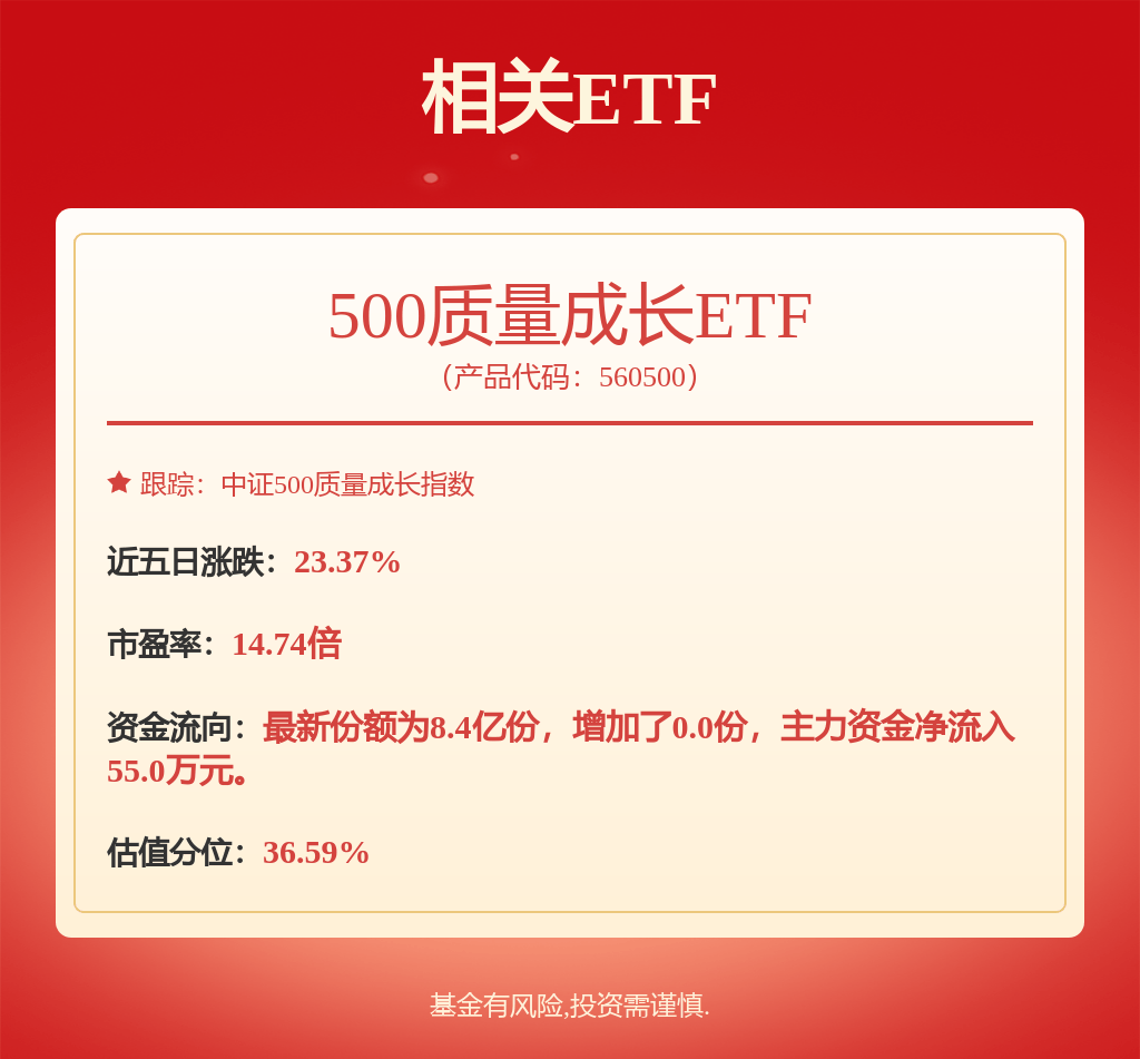 王斌任命公告