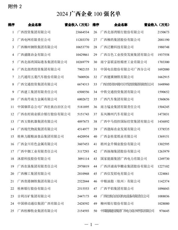 盛隆冶金企业图片