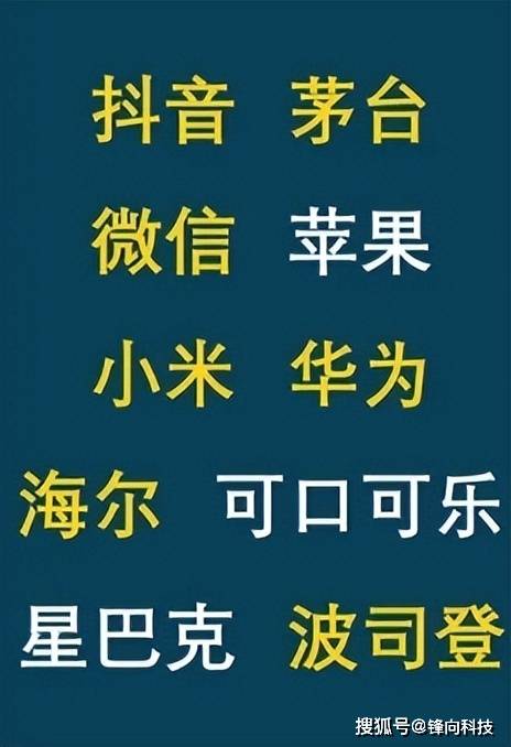 亚洲消费者最喜欢的品牌榜单