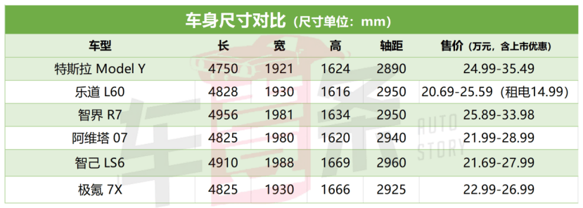 新能源车换电示意图