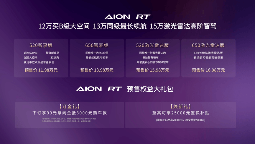 AION RT预售海报