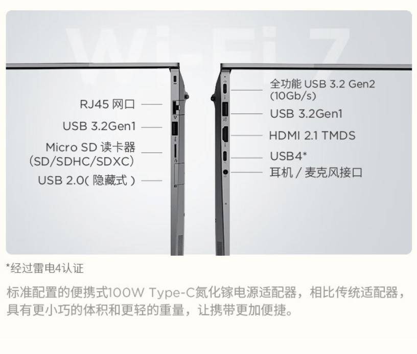 联想ThinkBook 14+接口丰富