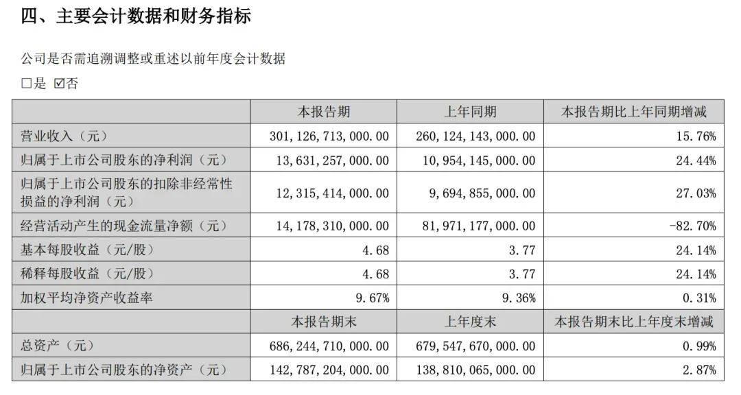 比亚迪新能源汽车销量持续增长