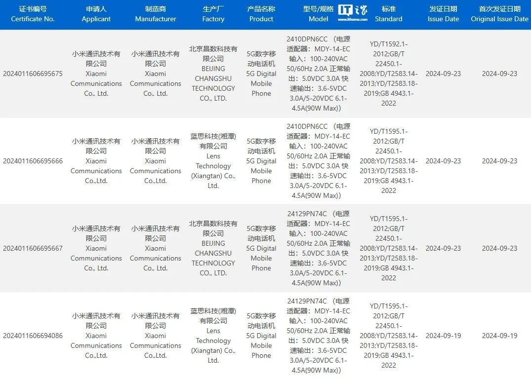 小米15系列手机即将发布