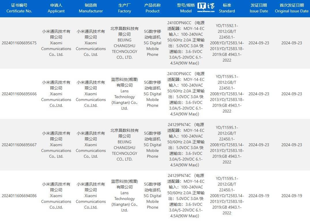 小米智能手表入网认证图